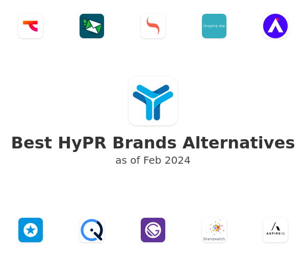 Best HyPR Alternatives