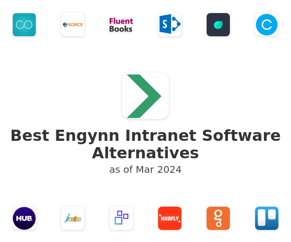 Best Engynn Intranet Software Alternatives