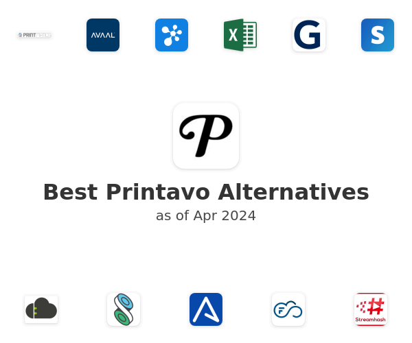 Best Printavo Alternatives