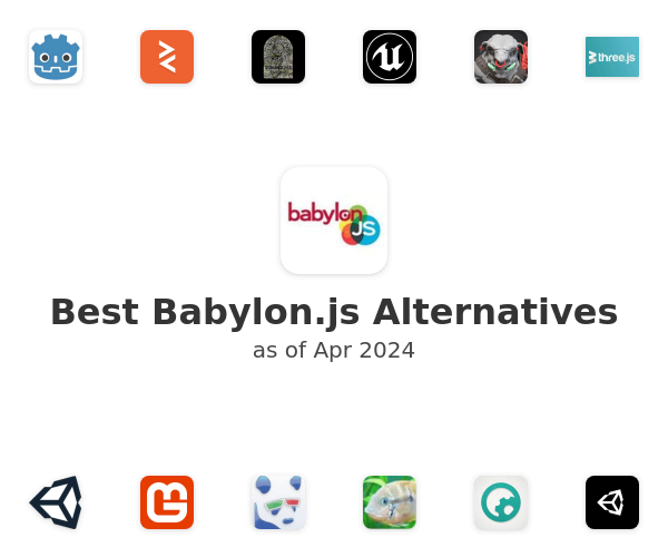 Best Babylon.js Alternatives