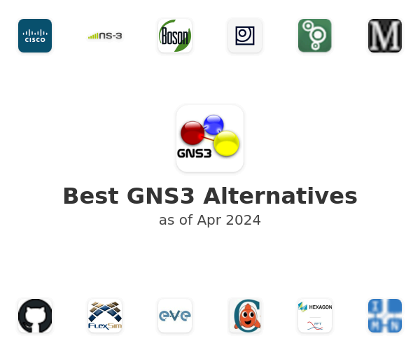 Best GNS3 Alternatives