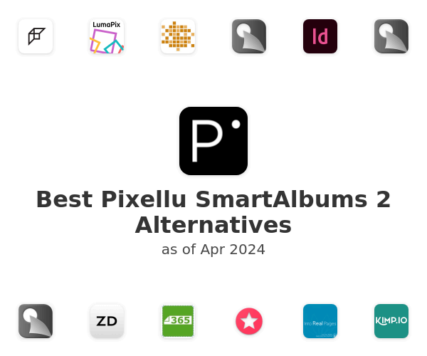 Best Pixellu SmartAlbums 2 Alternatives