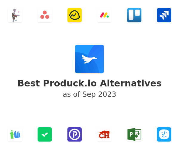 Best Produck.io Alternatives