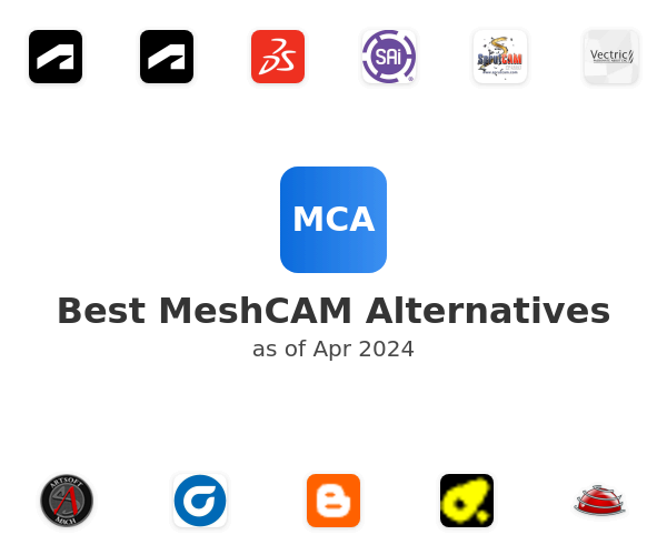 Best MeshCAM Alternatives