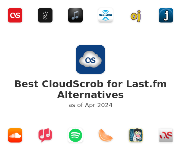 Best CloudScrob for Last.fm Alternatives