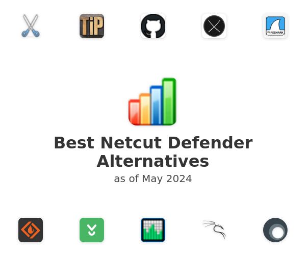 Best Netcut Defender Alternatives