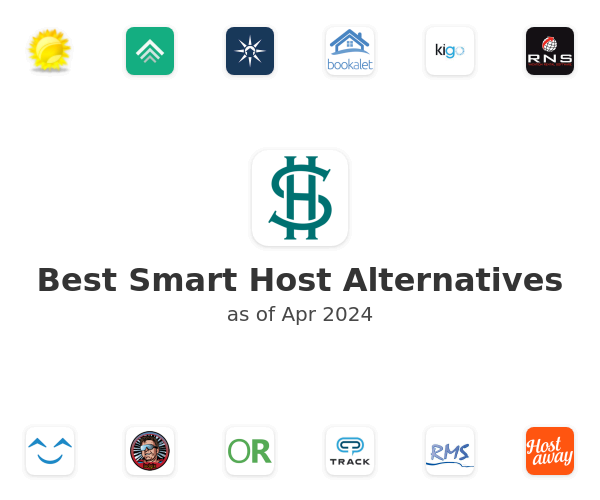 Best Smart Host Alternatives