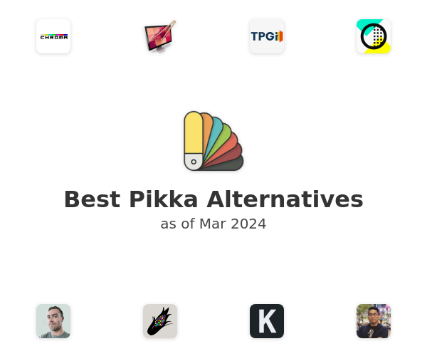Best Pikka Alternatives