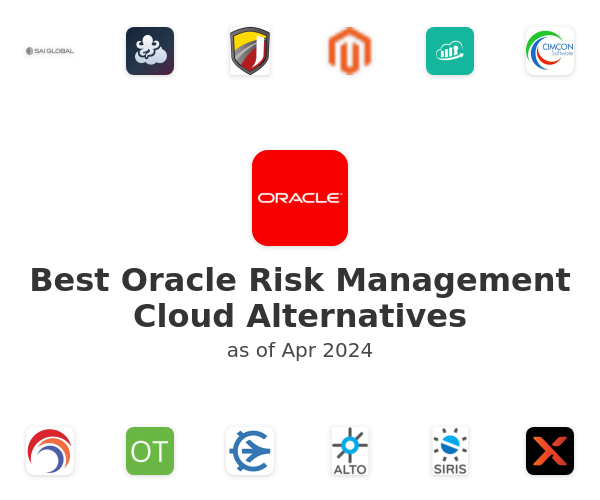 Best Oracle Risk Management Cloud Alternatives