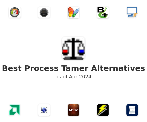 Best Process Tamer Alternatives