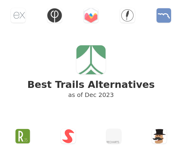 Best Trails Alternatives