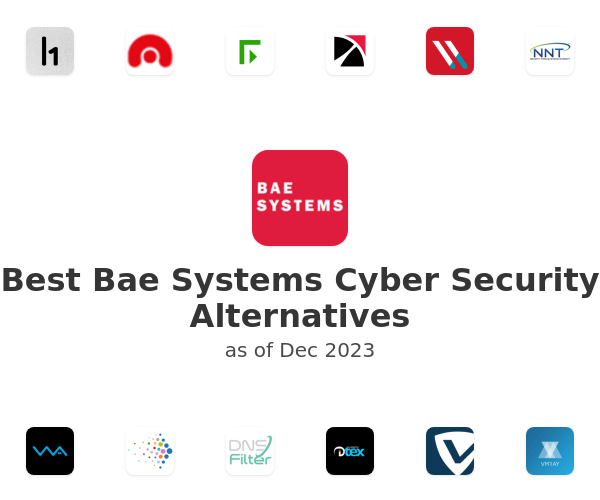 Best Bae Systems Cyber Security Alternatives