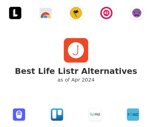 Best Life Listr Alternatives