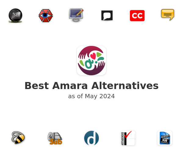 Best Amara Alternatives