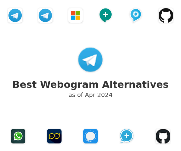 Best Webogram Alternatives
