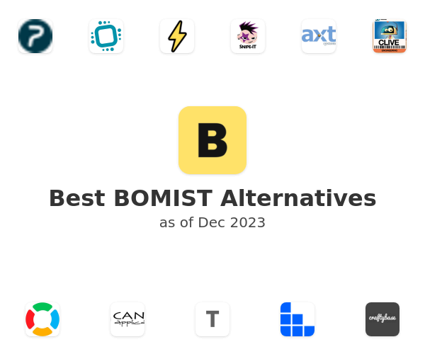Best BOMIST Alternatives