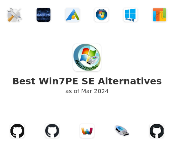 Best Win7PE SE Alternatives