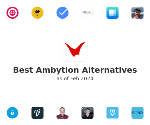Best Ambytion Alternatives