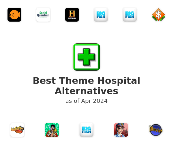 Best Theme Hospital Alternatives