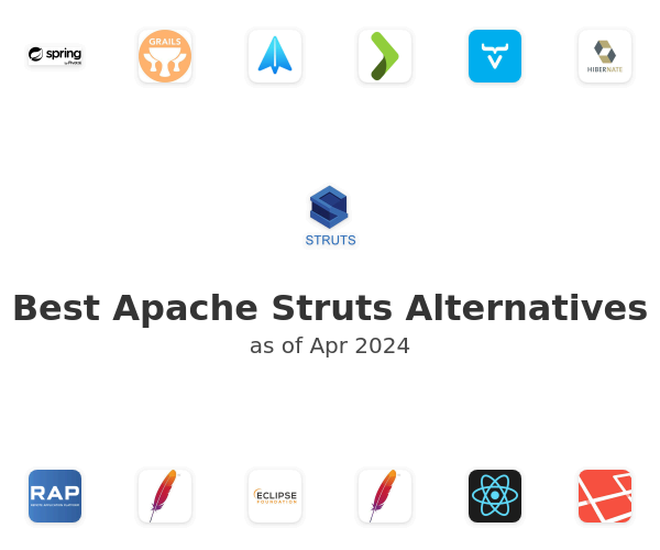 Best Apache Struts Alternatives