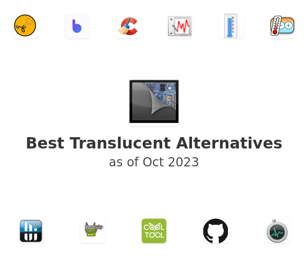 Best Translucent Alternatives