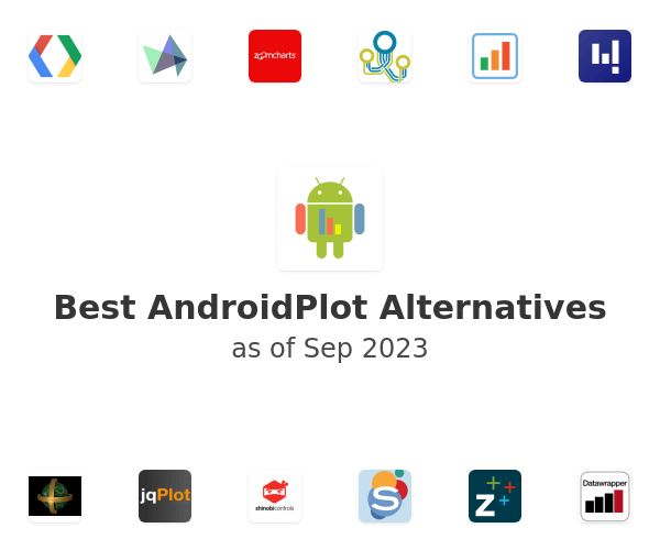Best AndroidPlot Alternatives