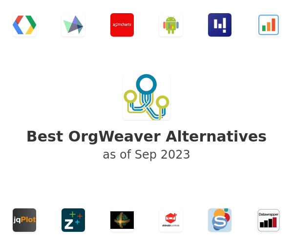 Best OrgWeaver Alternatives