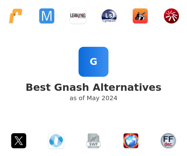 Best Gnash Alternatives