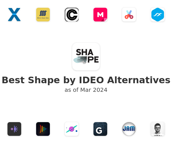 Best Shape by IDEO Alternatives