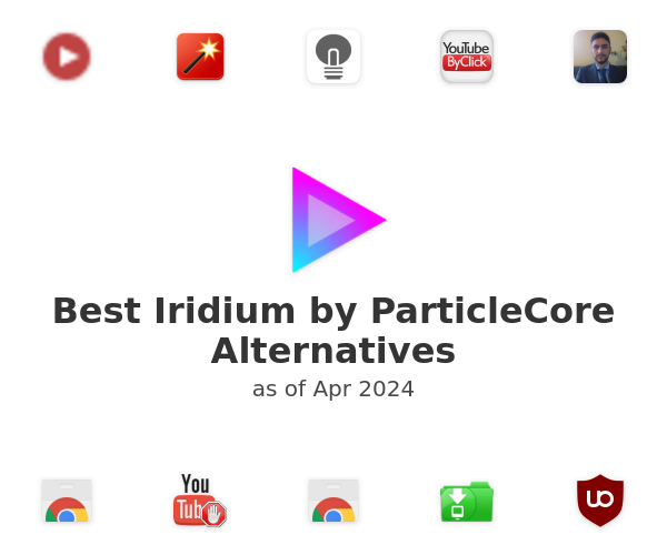Best Iridium by ParticleCore Alternatives