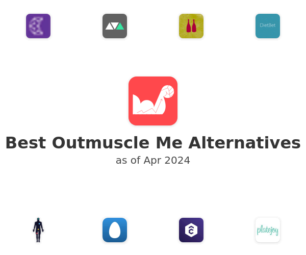 Best Outmuscle Me Alternatives