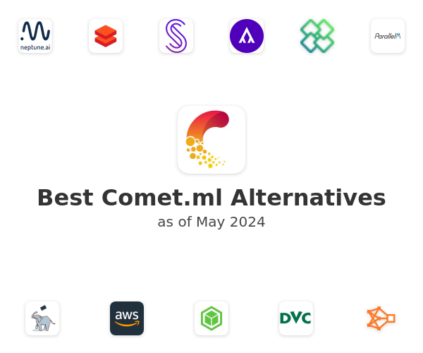 Best Comet.ml Alternatives