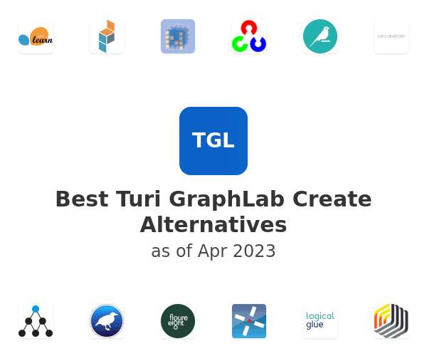 Best Turi GraphLab Create Alternatives