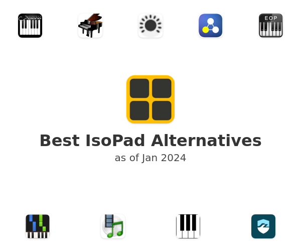 Best IsoPad Alternatives