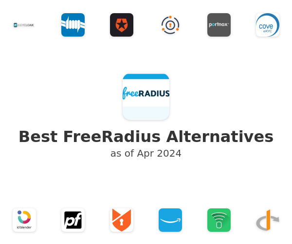 Best FreeRadius Alternatives