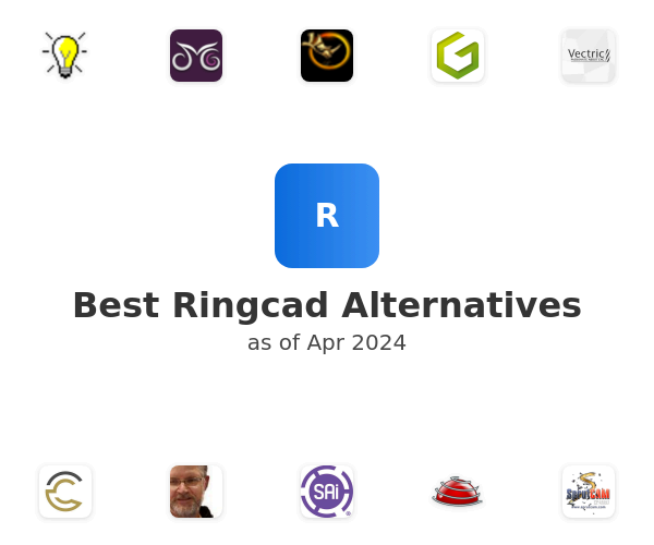 Best Ringcad Alternatives