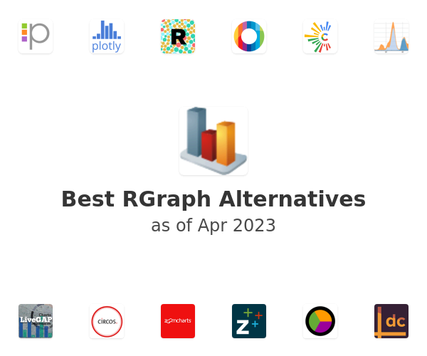 Best RGraph Alternatives