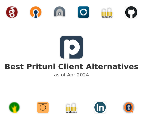 Best Pritunl Client Alternatives