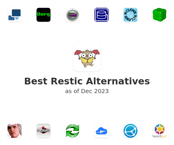 Best Restic Alternatives