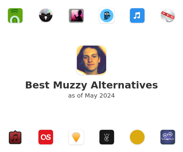 Best Muzzy Alternatives