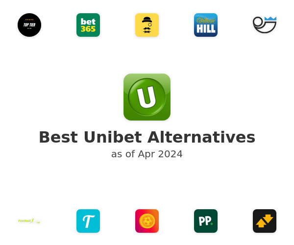 Best Unibet Alternatives