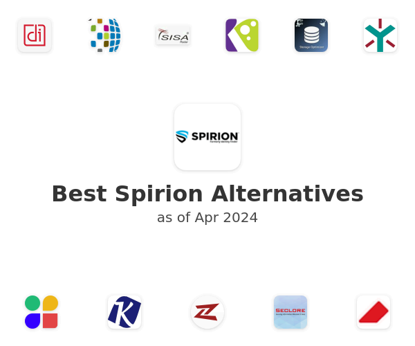 Best Spirion Alternatives