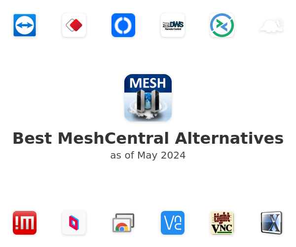 Best MeshCentral Alternatives