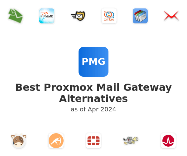 Best Proxmox Mail Gateway Alternatives