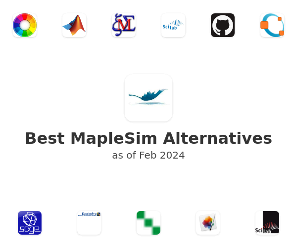 Best MapleSim Alternatives