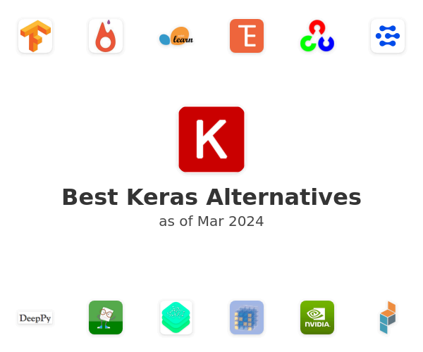 Best Keras Alternatives