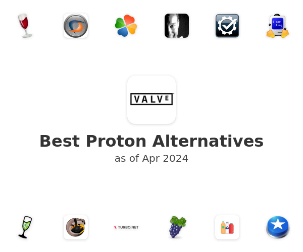 Best Proton Alternatives