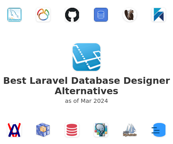 Best Laravel Database Designer Alternatives