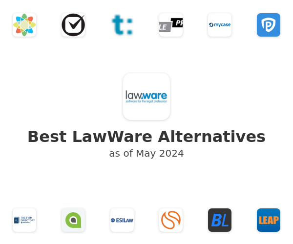 Best LawWare Alternatives