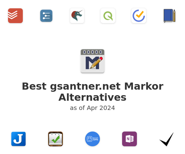 Best Markor Alternatives